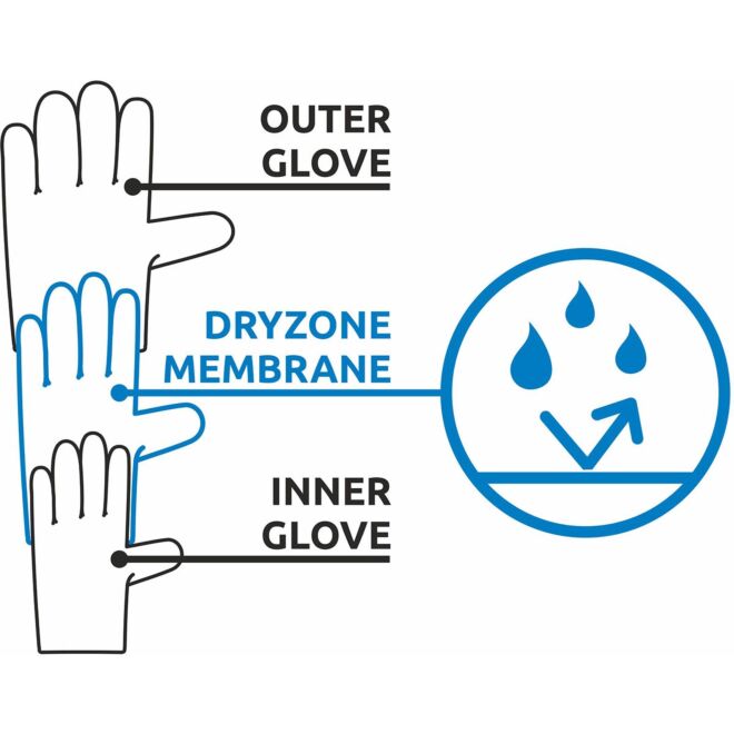CAMP G Air Hot Dry Handschuhe