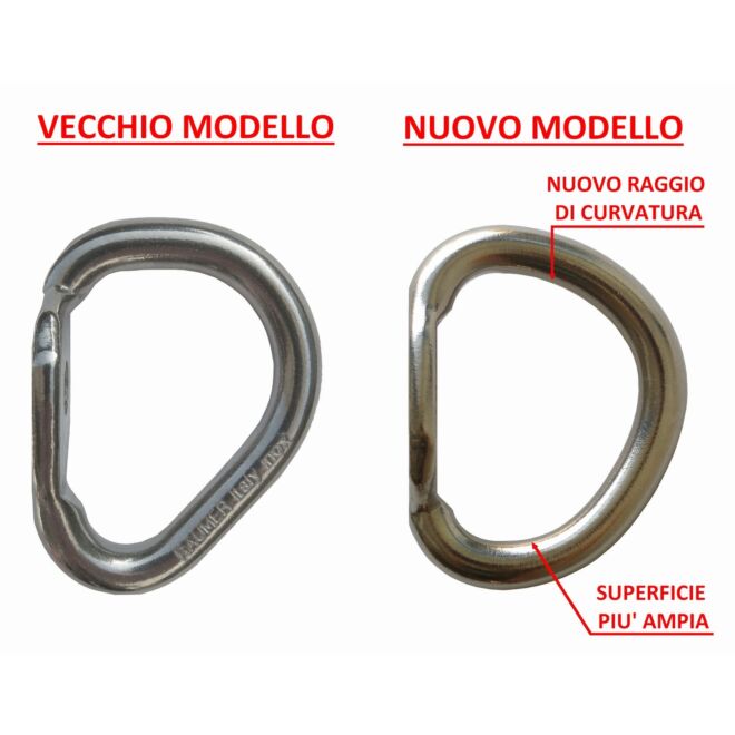 Raumer Anellox inox Ring Ø10
