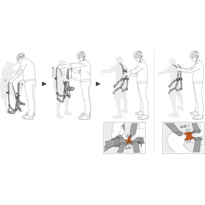 Petzl Swan Easyfit Stainless Ganzkörpergeschirr für Abenteuerparks