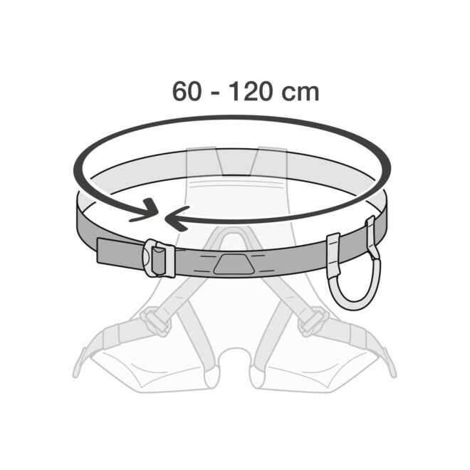 Petzl Canyon Club klettergurt