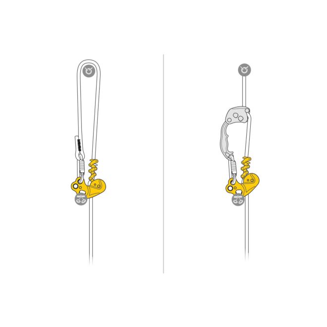 Petzl ZigZag blockierende Arbeit an Bäumen