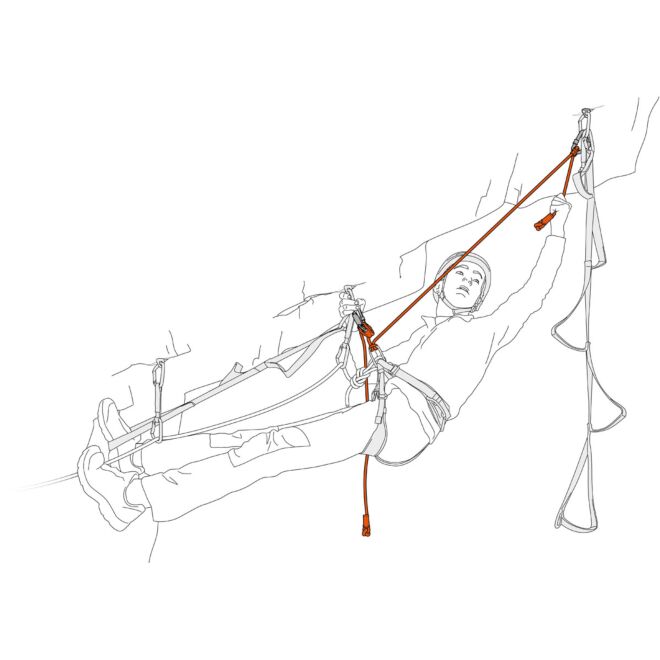 Petzl Dual Evolv Adjust Lanyard Blue adjustable double lanyard climbing