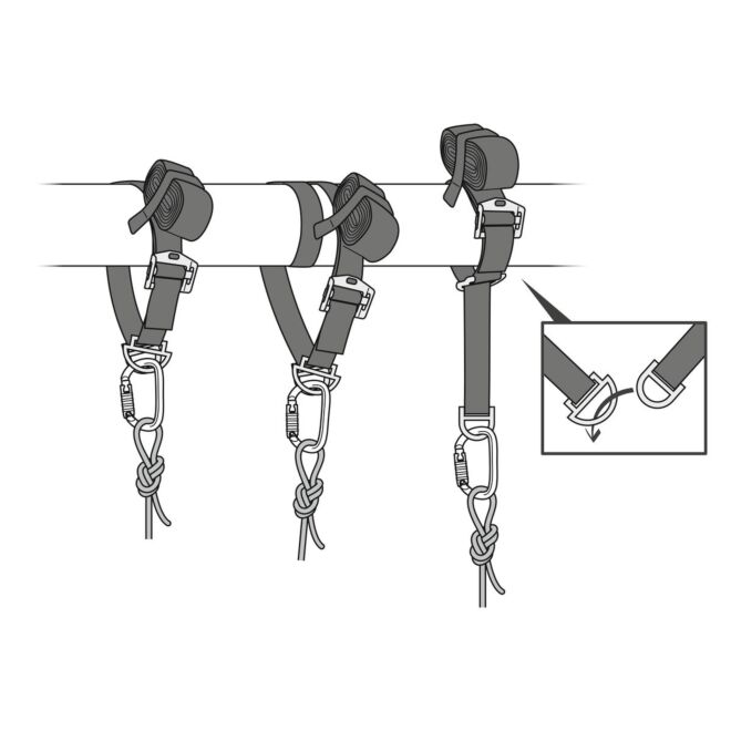 Petzl Connexion Vario verstellbares Verankerungsband Arbeit
