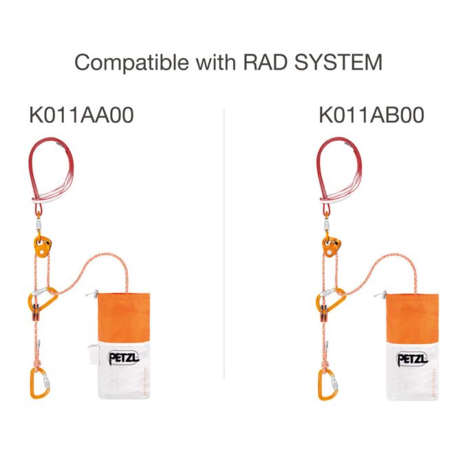 Petzl Pouch Ersatzgehäuse für Rad System Rettungsset