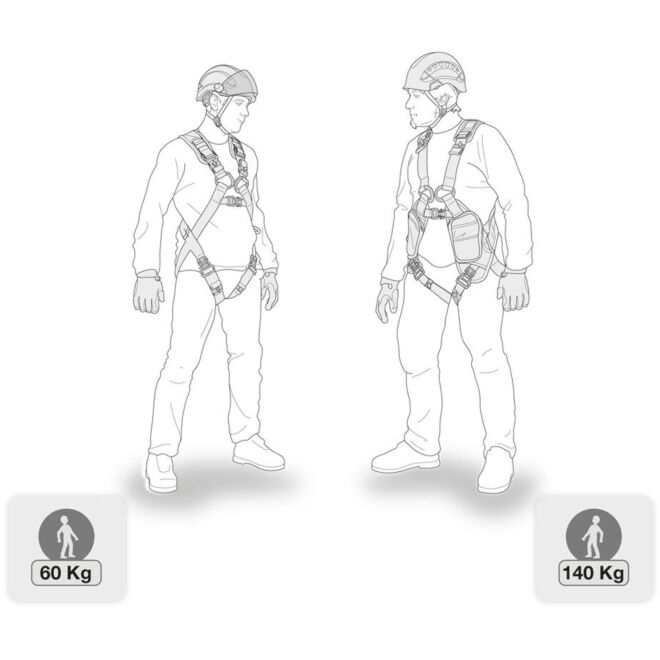 Petzl Absorbica-Y 150 energy-absorbing lanyard with integrated energy absorber