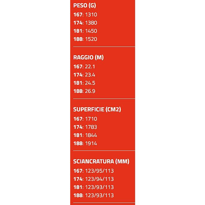 Ski Trab Neve 93 Skis für Skitouren