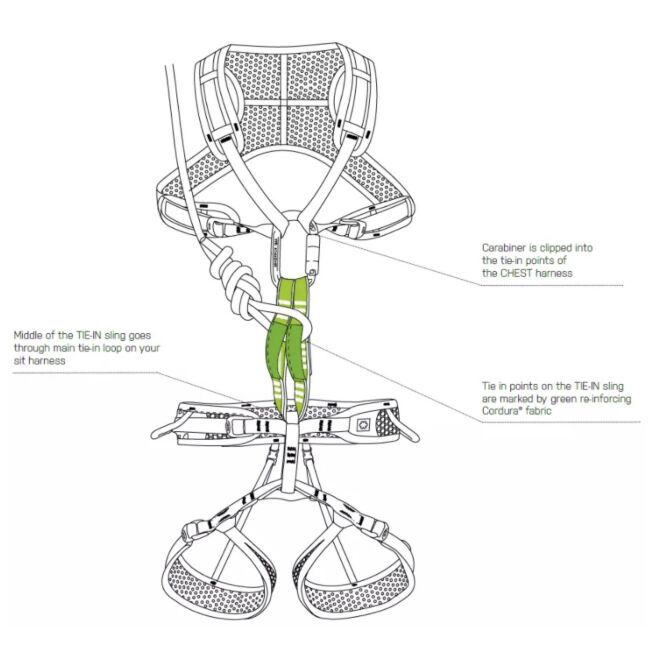 Ocun WeBee Chest Lite + Tie-In Sling Kletterbrustgurt