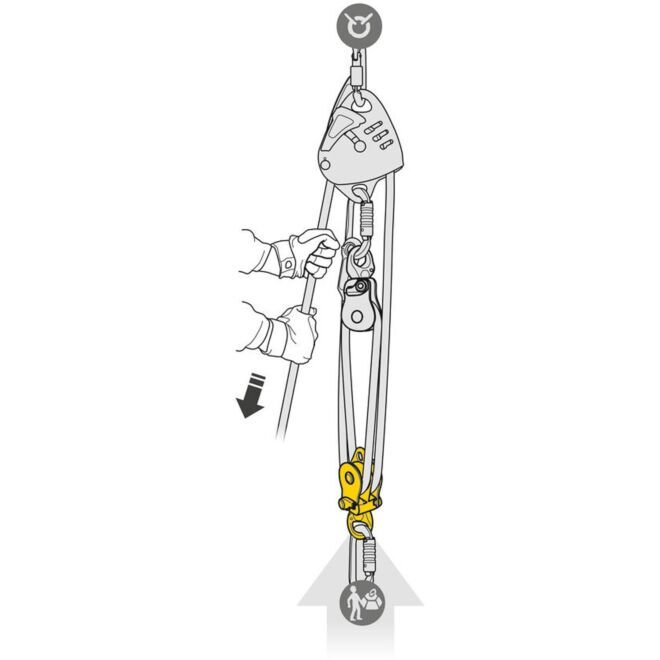 Petzl Spin L2 doppelte Seilrolle für Arbeiten in der Höhe