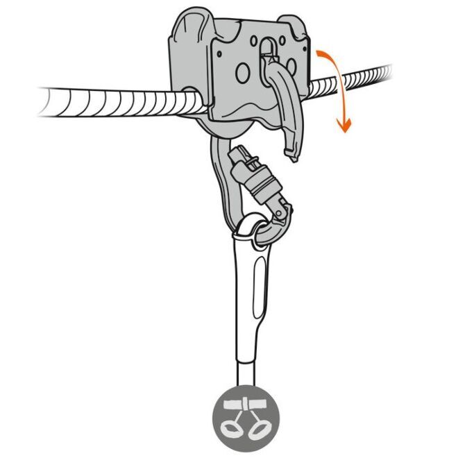 Petzl Trac Guide doppelte Kletterrolle