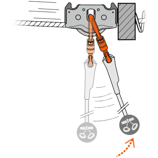 Petzl Trac Guide (Pack of 5) doppelte Kletterrolle