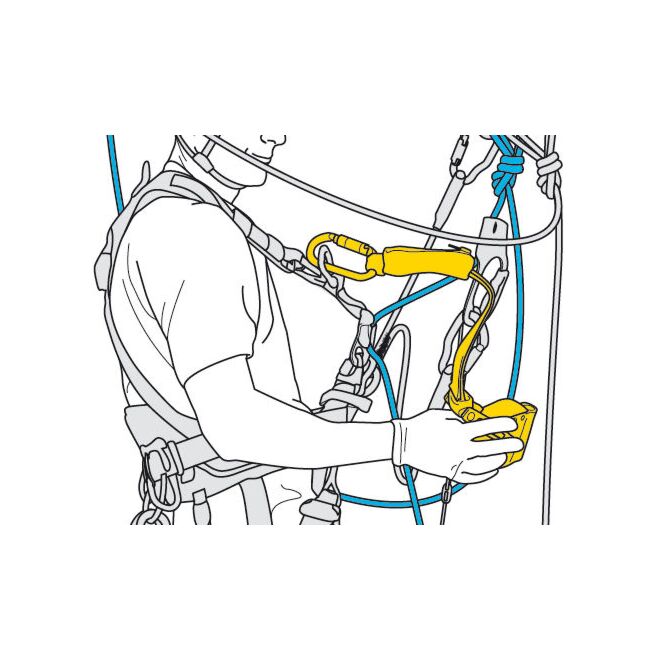 Petzl Asap Lock sturzsicherung für Arbeiten in der Höhe mit Blockierfunktion