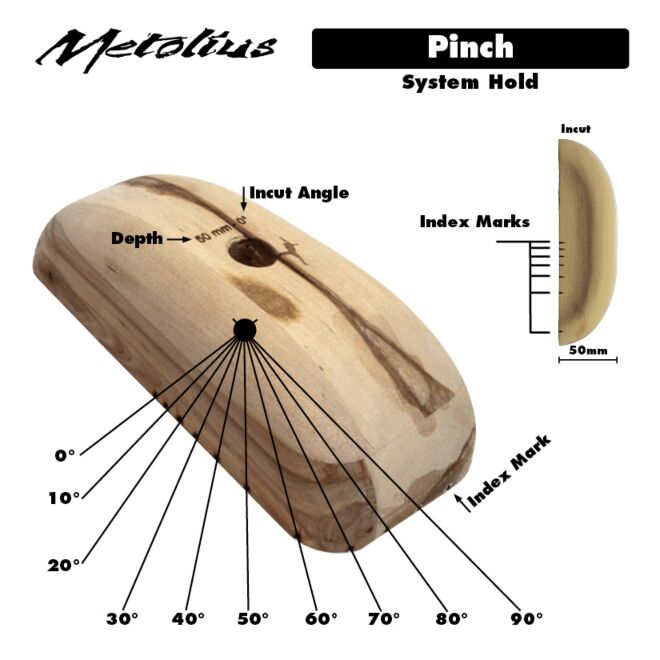 Metolius Wood Grips Pinch 0° set 6 klettergriffe