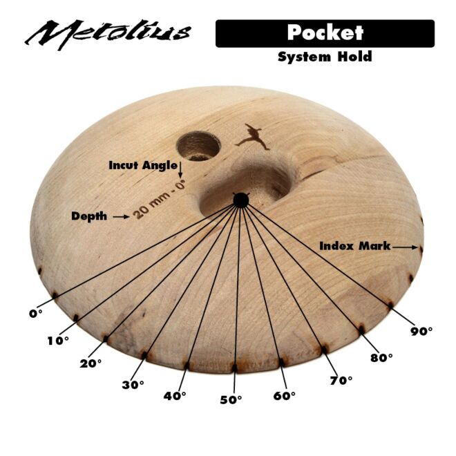 Metolius Wood Grips Pockets 0° set 6 Klettergriffe