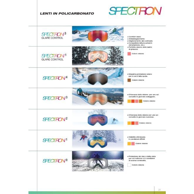 Julbo Ison XCL Skimaske