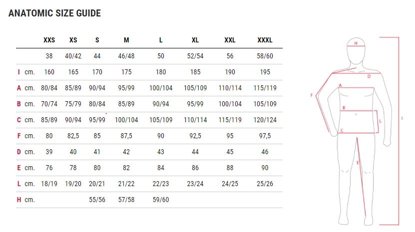 Größentabelle Herren